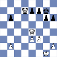 Alonso Igual - Estrada Martinez (Calvia, 2006)