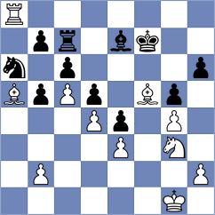 Issabayev - Wafa (chess.com INT, 2023)