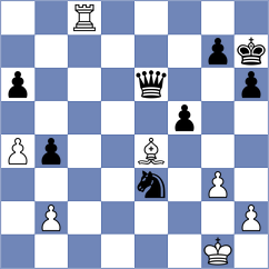 Parnali - Bernotas (Chess.com INT, 2018)