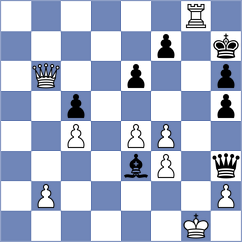 Grunberg - Kislinsky (chess.com INT, 2021)