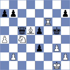 Rahman - Kocharin (chess.com INT, 2024)