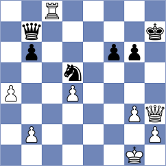 Kurmangaliyeva - Grigoriants (chess.com INT, 2024)