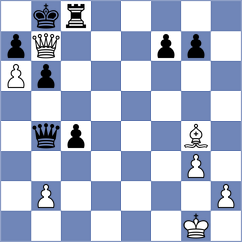 Avazkhonov - Tinmaz (chess.com INT, 2022)