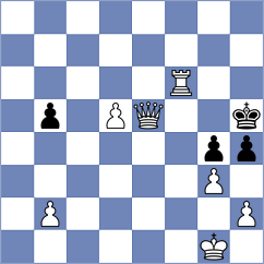 Sharmin - Kamara (Chess.com INT, 2020)