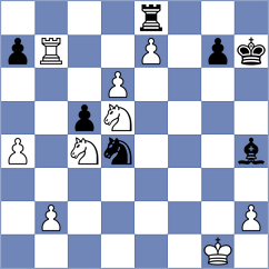 Neverov - Ribeiro (Budapest HUN, 2024)