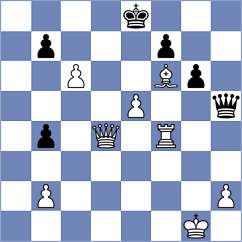 Morris-Suzuki - Aldokhin (chess.com INT, 2022)