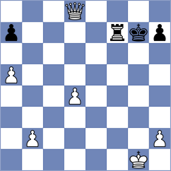 Thorhallsson - Indusekar (chess.com INT, 2025)
