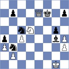 Niemann - Ibarra Jerez (Chess.com INT, 2015)