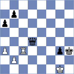 Homiakova - Postnikov (chess.com INT, 2021)