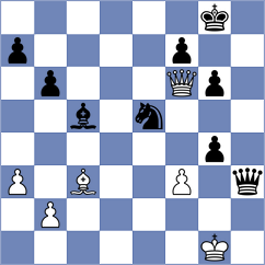Eisen - Bogaudinov (chess.com INT, 2022)
