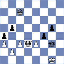 Rumyantsev - Faizrakhmanov (Sochi RUS, 2025)