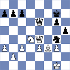 Maksimovic - Malek (chess.com INT, 2024)