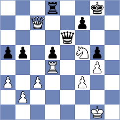 Milanovic - Winkels (chess.com INT, 2022)