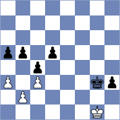 Sharafi - Nadimifar (Chess.com INT, 2021)