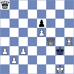 Demchenko - Amangeldy (chess.com INT, 2025)