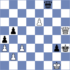 Shemyakinskiy - Yildiz (chess.com INT, 2025)