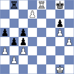 Mokhber Garcia - Gupta (Lichess.org INT, 2020)