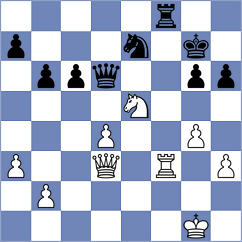 Spirin - Rinas (Chess.com INT, 2020)