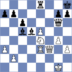 Huseynova - Lazniewska (chess.com INT, 2025)
