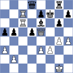 Seliverstov - Mohammad Fahad (chess.com INT, 2024)