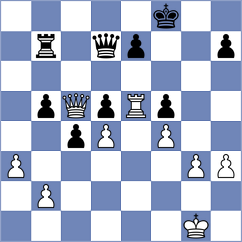 Puzyrevsky - Domingo Nunez (chess.com INT, 2024)