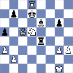 Amigo Roman - Gonzalez Diez (Valladolid, 1998)