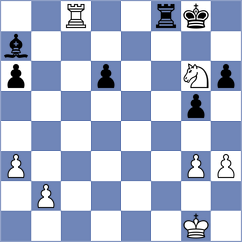 Cherry - Yashvi Jain (FIDE Online Arena INT, 2024)
