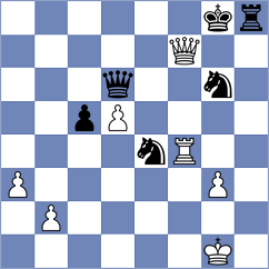 Shankland - Skliarov (chess.com INT, 2025)