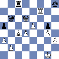Germanovs - Grezels (chess.com INT, 2025)