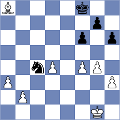 Stefanova - Dinkova (Rouse, 2004)