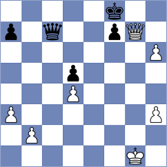 Bernadskiy - Stojanovski (Chess.com INT, 2020)