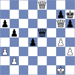 Antonio - Feng (Chess.com INT, 2021)