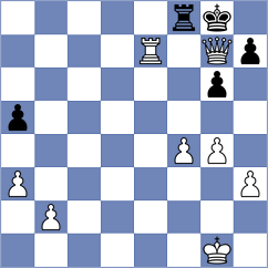 Bulgurlu - Ahmad (chess.com INT, 2025)