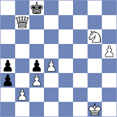Cahaya - Jimenez Jimenez (chess.com INT, 2024)