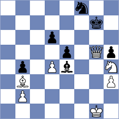 Alonso Rosell - Tomb (chess.com INT, 2025)
