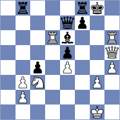 Kaganskiy - Ratnesan (chess.com INT, 2024)
