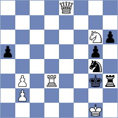 Ersoz - Danielyan (chess.com INT, 2024)