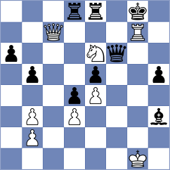Mohammadzadeh - Alizade (Chess.com INT, 2021)