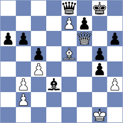 Pranav - Yadegar (chess.com INT, 2025)