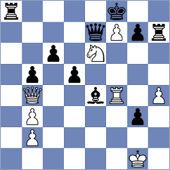 Sevian - Baryshpolets (Chess.com INT, 2020)