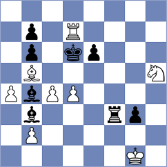 Kohler - Migot (chess.com INT, 2021)
