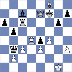 Ivanisevic - Ozen (chess.com INT, 2024)