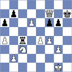 Fominykh - Smieszek (chess.com INT, 2024)