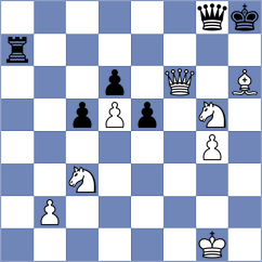 Zeliakov - Bellini (Playchess.com INT, 2003)