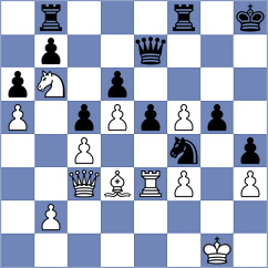 Rios Escobar - Derjabin (chess.com INT, 2022)