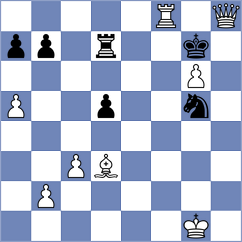 Gong - Jalaluldeen (Chess.com INT, 2020)
