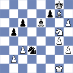 Maghsoodloo - Schitco (Chess.com INT, 2020)