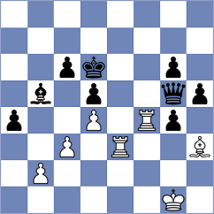 Henriquez Villagra - Goldin (chess.com INT, 2023)