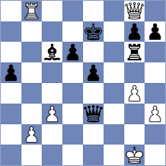 Zdebsky - Rybakov (Kharkov, 2003)