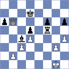 Modric - Goncharov (chess.com INT, 2025)